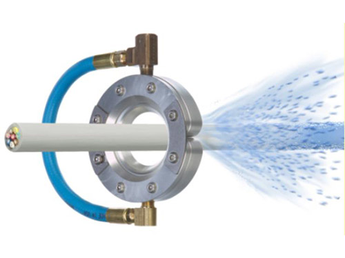 環(huán)形氣刀、圓風(fēng)刀